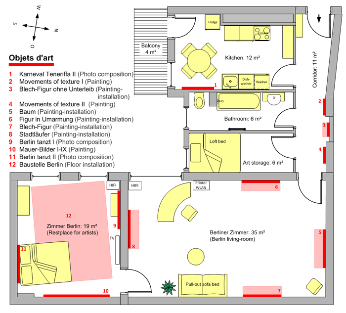 Plan of the gallery-flat